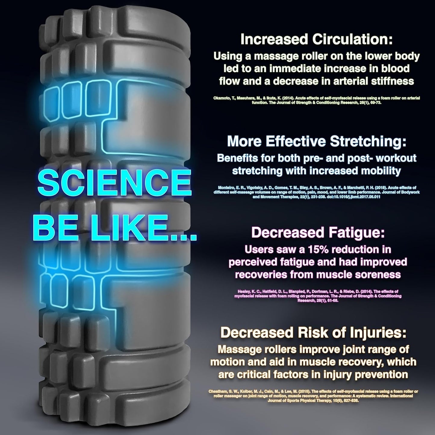 Foam Roller - Medium Density Deep Tissue Massager for Muscle Massage and Myofascial Trigger Point Release, with 4K Ebook