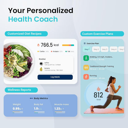 Smart Scale for Body Weight Fat, FSA HSA Eligible, Digital Bathroom Weighing Machine for Accurate BMI Muscle Mass Composition, Home Use Apple Health Compatible Fitness Equipment