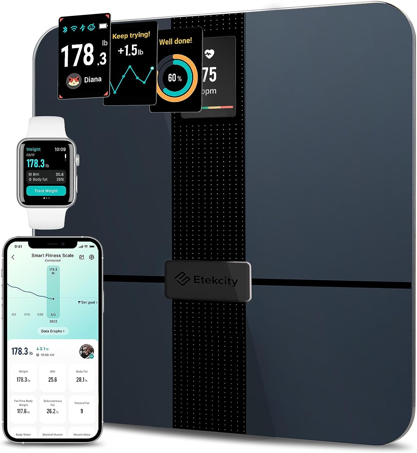 Smart Scale for Body Weight Fat, FSA HSA Eligible, Digital Bathroom Weighing Machine for Accurate BMI Muscle Mass Composition, Home Use Apple Health Compatible Fitness Equipment