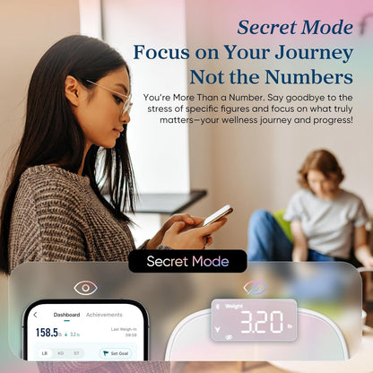 Smart Rechargeable Scale for Body Weight, BMI, Fat, Muscle Mass, FSA HSA Eligible, Digital Bathroom Scale with 13 Metrics, Secret Mode, Bluetooth Connect to Free Apps, Rainbow White
