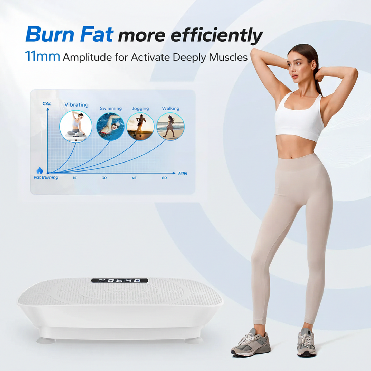 CV30 Pro Whole Body Curved Vibration Fitness Plate